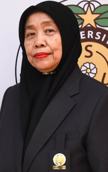 Anggota Komisi